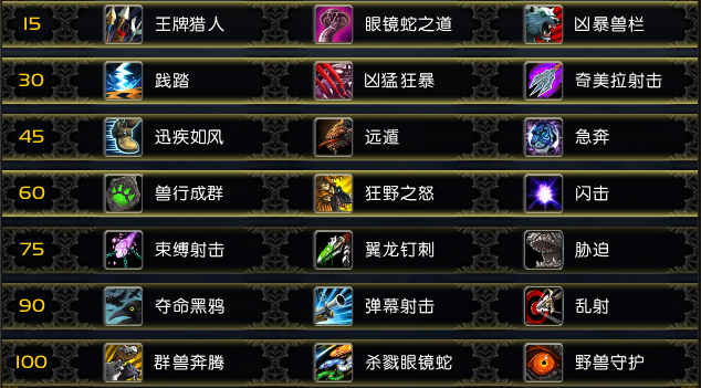凶暴野兽是核心 7.0兽王猎人的变动介绍