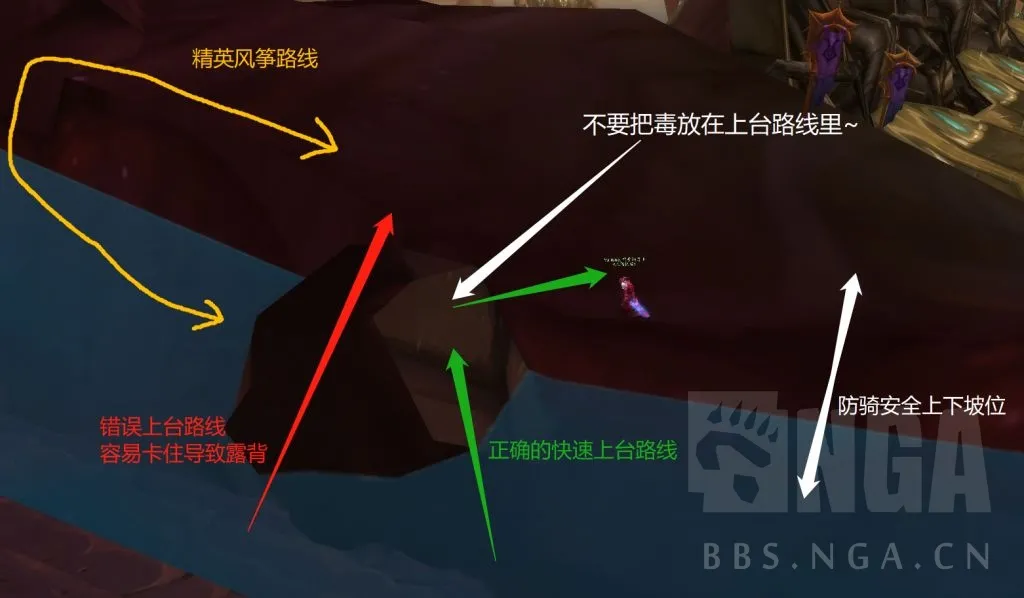 小怪可风筝 瓦斯琪P3全新战术分享