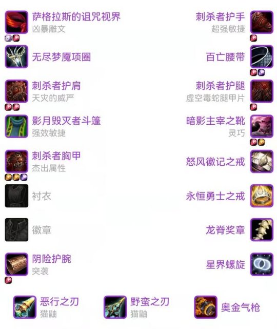 秒伤2680 P3盗贼最高跑分配装