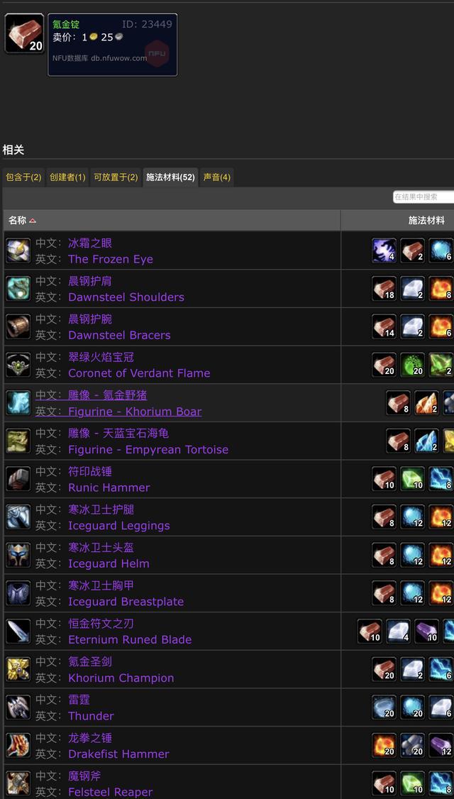 怀旧服开P2P3这些材料并不会涨价