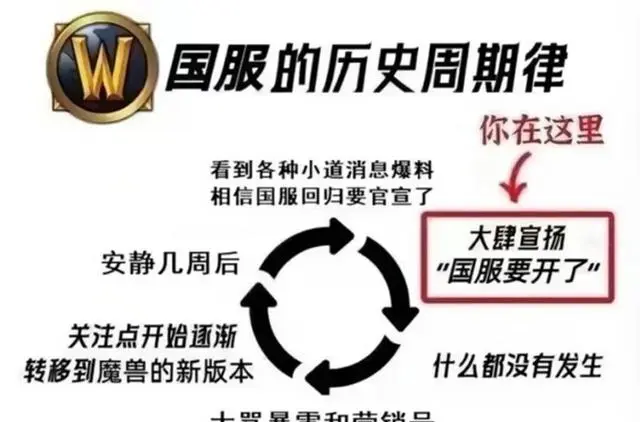 魔兽世界.jpg