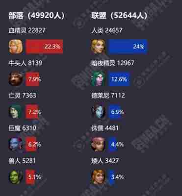 艾泽拉斯.jpg