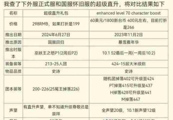 魔兽世界.jpg
